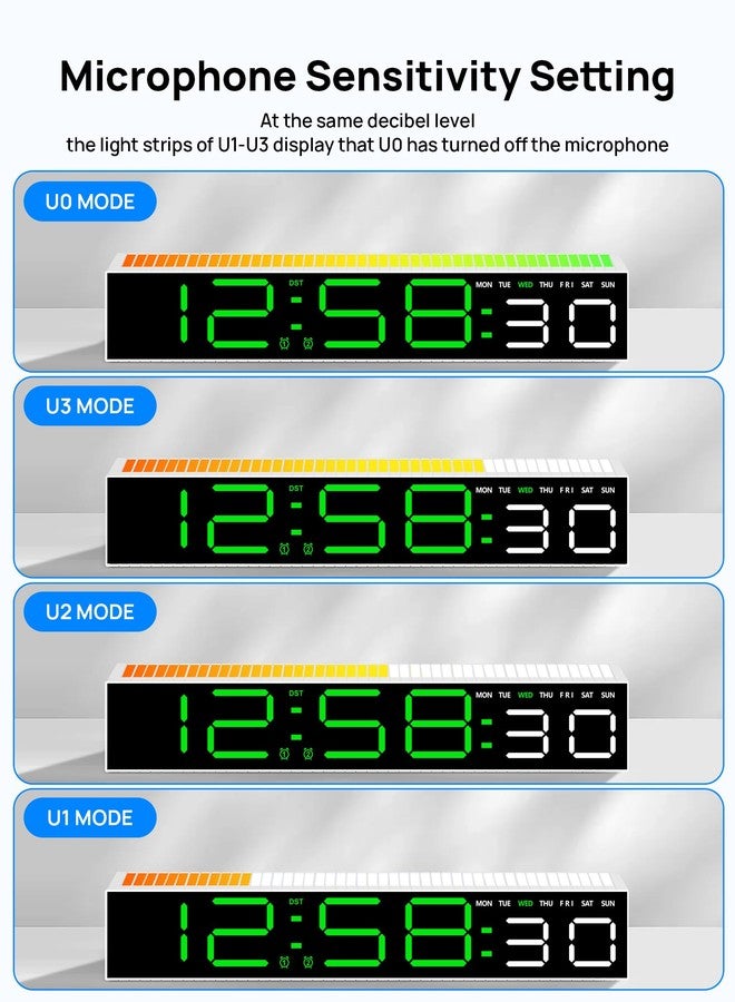 MASHI Digital Alarm Clock, Digital Clock for Bedrooms with 10 Color Changing Night Light，DST, Adjustable Brightness,Dynamic Music Sync for Bedside, Gaming PC & TV Backlight Strips Decoration(Green) - Image 5